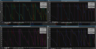 20230526 phase graphs per speaker.png