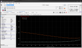 IMD vs Level.PNG