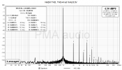 1kHz_THD_0.056R.png