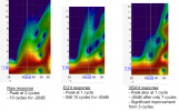 burst decay (1_3 octave, log SPL, 20dB range).png