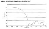 sm5841ab_8x_trans.png