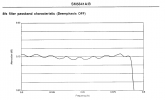 sm5841ab_8x_pass.png