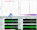 Topping E30II DAC Measurement stereo USB.png