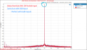 zidoo EverSolo DAC-Z8 Balanced DAC Stereo Jitter Measurements.png