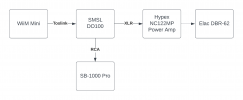 Blank diagram (15).png
