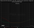bipolar elyt vs MKT.png