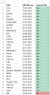 Screenshot_20231019-124416_Sheets.png