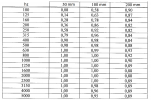 absorption coefficient.png