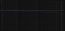 Loud.jpg