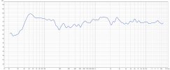 Venstre frekvensrespons med 1 til 6 glatting.jpg