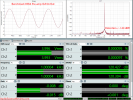 Benchmark HPA4 Preamplifier and Headphone Amp Preamp Dashboard Audio Measurements.png