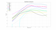 20231030_SW_Data.png