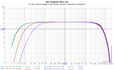 MPA-102_15-ACV-mod-Version_FR_20-40-60-70dB_SR384.png