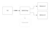 Blank diagram (20).png