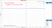 7Hz x Crinacle Zero 2 IEM Impedance Measurement.png