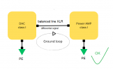 DAC class I XLR.png