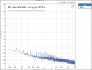 P3 with 4 SK209's on Apaptor PCB's  FFT Spectrum.PNG