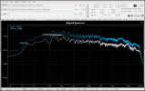 PA5 II vs Sonos plus Wiim.PNG