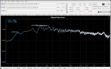 Sonos internal vs Sonos plus Wiim.PNG