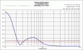 VB Excursion 2xSB23NBACS45-8 120W.gif