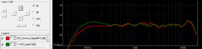 M23_NFS_vs_gated&NF.png