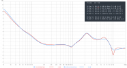 Sundara RME Preset.png