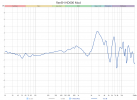 RenEH HD600 Mod.png