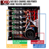 xa5180-5-channel-high-power-home-theatre-amplifier-balance-xlr-input-5x-180w-4ohm-120w-8ohm-72...png