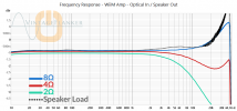 Frequency Response.png