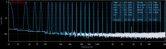multitone32_48k -1db.png