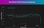 sennheiser-ie-200-frequency-response-chart-silicone-ear-tips.jpg