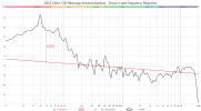 2022 Volvo C40 Recharge (Harman) FR.png