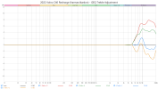 2022 Volvo C40 Recharge (Harman) Treble.png