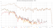 2022 Volvo C40 Recharge (Harman) THD 1.png
