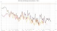 2022 Volvo C40 Recharge (Harman) THD 4.png