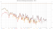 2022 Volvo C40 Recharge (Harman) THD 3.png