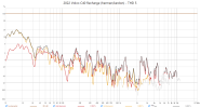 2022 Volvo C40 Recharge (Harman) THD 5.png