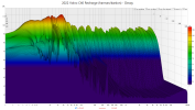 2022 Volvo C40 Recharge (Harman) Decay 2.png