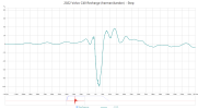 2022 Volvo C40 Recharge (Harman) Step.png