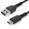 rusb2ac1mb.main.jpg