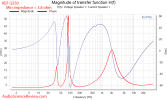 KEF Q350 Bookshelf Speaker Impedance and phase Measurements (1).png