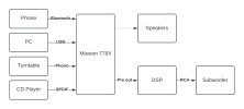 Blank diagram.png