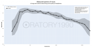 Spectrum_of_music_for_reviewing-1 (1).png