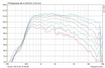 DFM-2535 on Monarcor MRH-200 Celestion H1-9040P.JPG