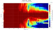 CEA2034 A6B test3 vertical.png