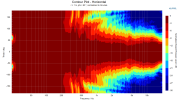 CEA2034 A6B test3 horizontal.png