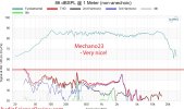 86dB_Mechano23 Open Source DIY 2-way bookshelf speaker THD distortion Measurement.jpg