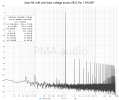 xoverdisttest_1.5W_zerobias.png