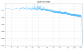 optimal-zero_deltaspectrum.png