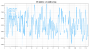 optimal-zero_pkmetric.png